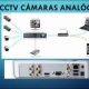 Curso-de-Camaras-de-Seguridad-CCTV-y-IP-analogica-y-digital-13