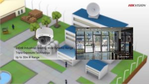 sistema-de-CCTV-video-vigilancia-hik-vision-para-compania
