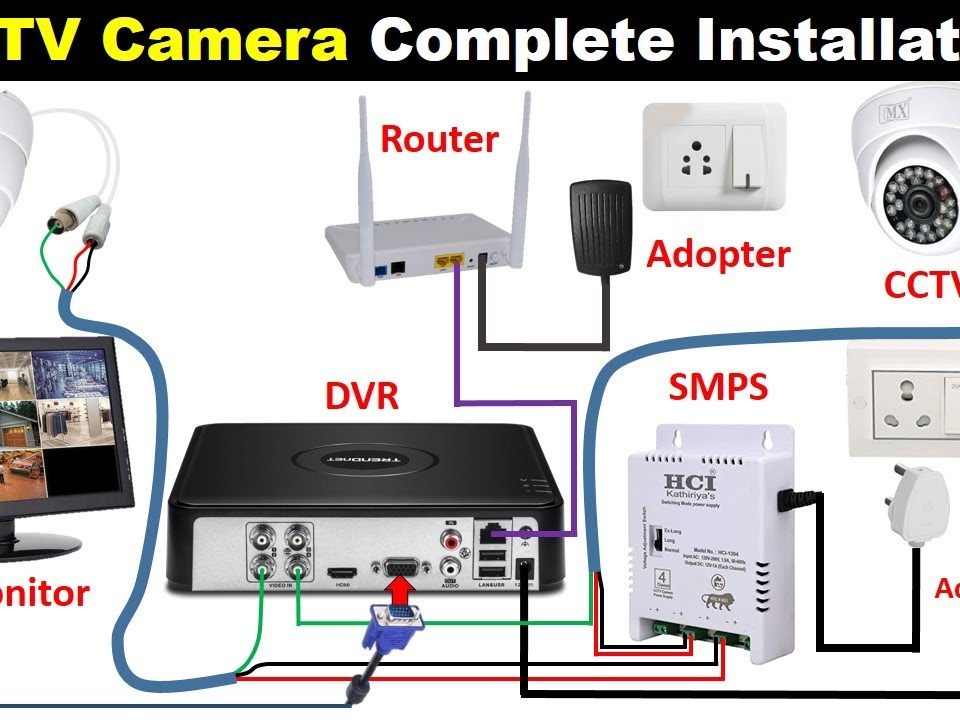 CCTV-Camera-Complete-Installation-with-DVR-@Electrical-Technician