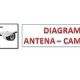 Camaras-IP-y-Antena-Ubiquiti